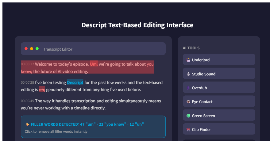 Text-based video editing interface showing transcript editor with filler word detection and AI tools panel