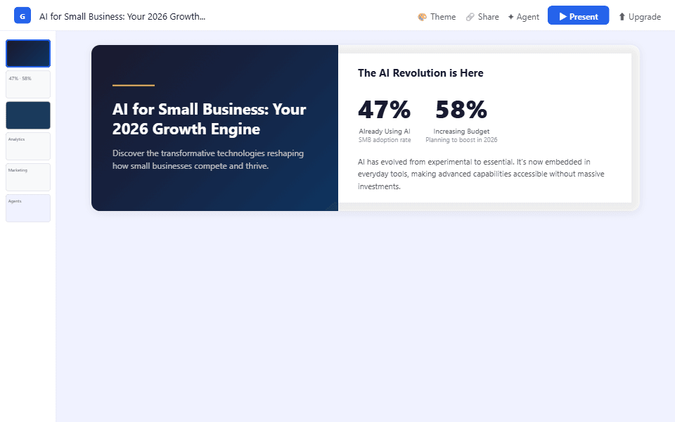 Gamma AI editor showing a generated 10-card business presentation with data visualizations and AI images