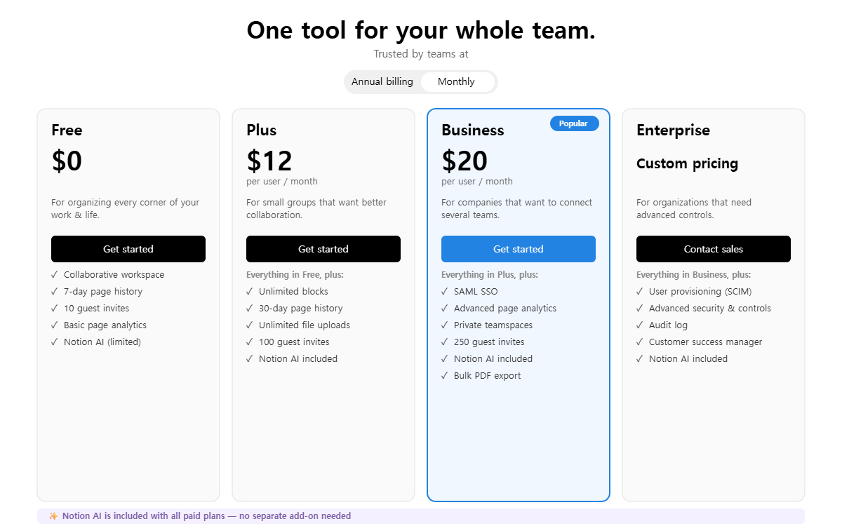 Notion pricing plans 2026 showing Free, Plus at $12 per month, Business at $20 per month, and Enterprise