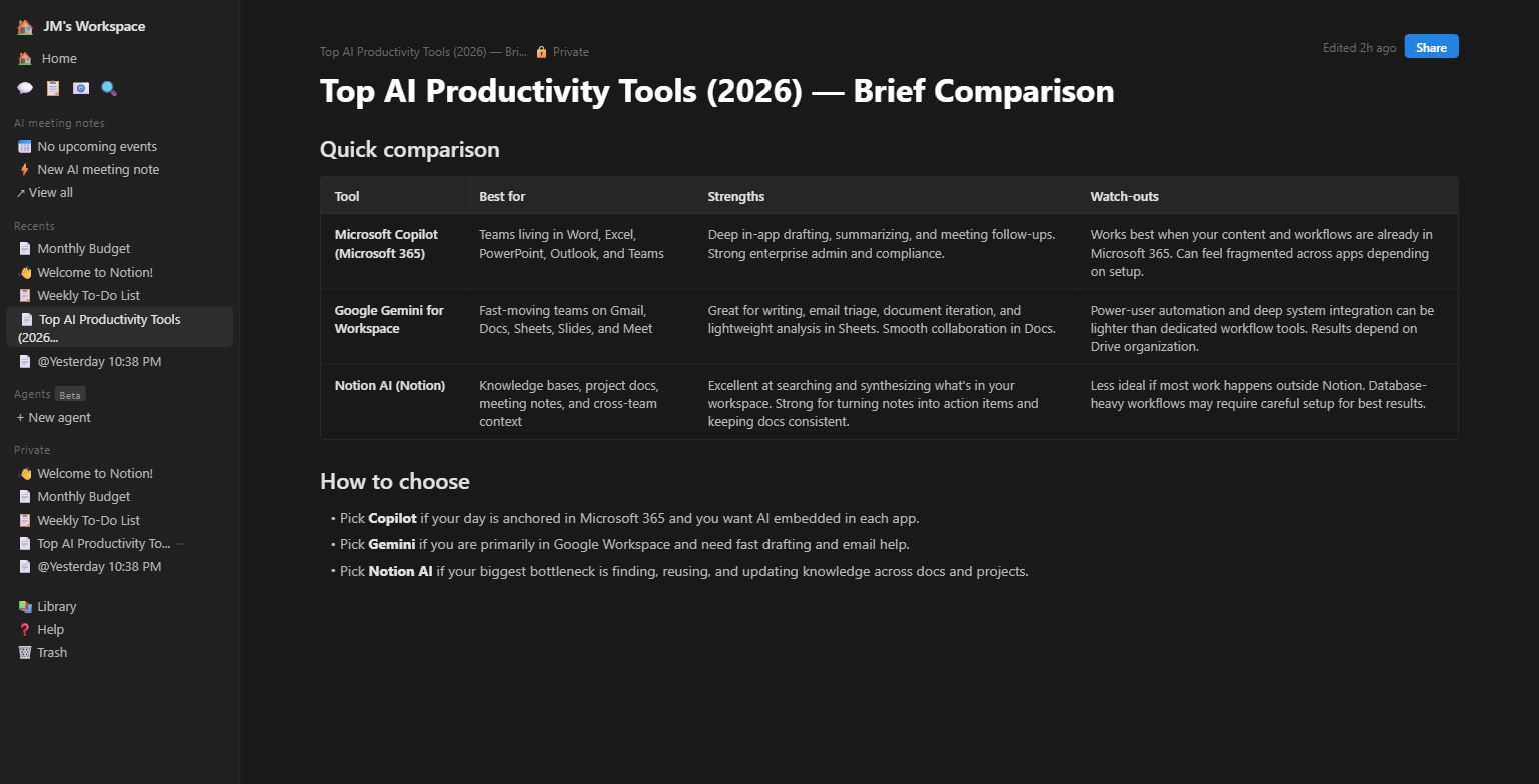 Notion AI writing test showing a comparison table of top AI productivity tools generated from a simple prompt