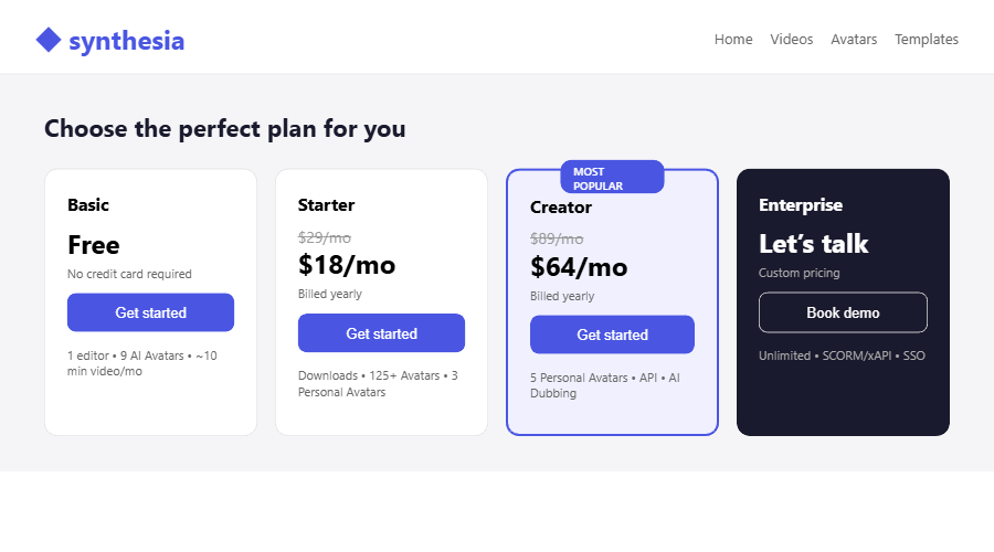 Synthesia pricing plans showing Basic free, Starter $18/mo annual, Creator $64/mo annual, and Enterprise custom tiers